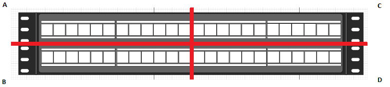 Patch Panel Divided Into Quadrants